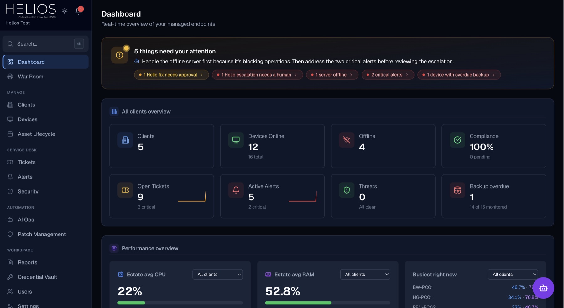 Helios dashboard